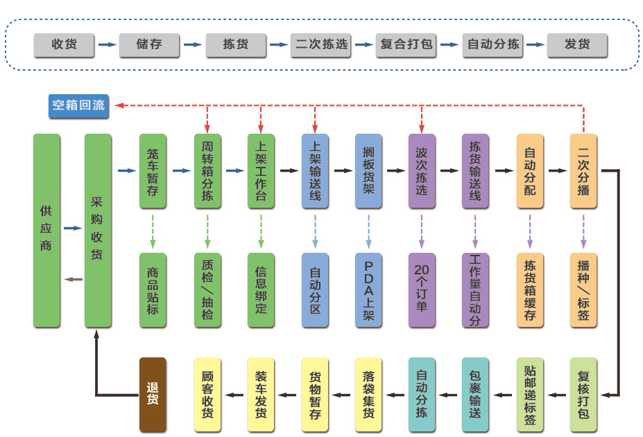 й̫tcy8722(ɷ)޹˾-ٷվ
