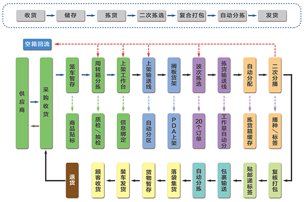 й̫tcy8722(ɷ)޹˾-ٷվ
